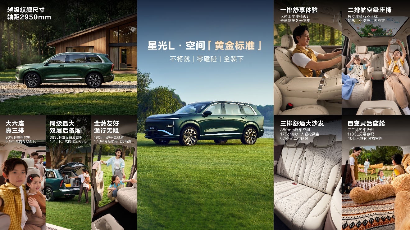 外观颜值高长续航大六座SUV星光L年轻人的心头好(图3)