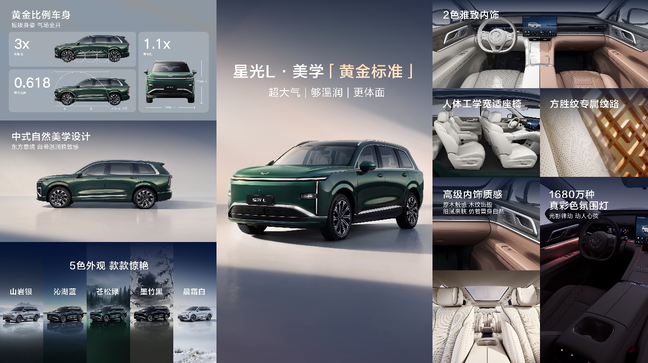 外观颜值高长续航大六座SUV星光L年轻人的心头好(图2)