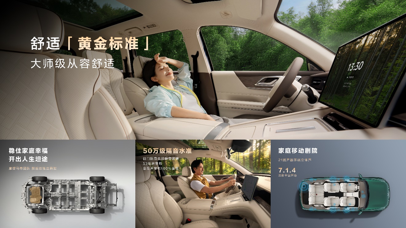 外观颜值高长续航大六座SUV星光L年轻人的心头好(图5)