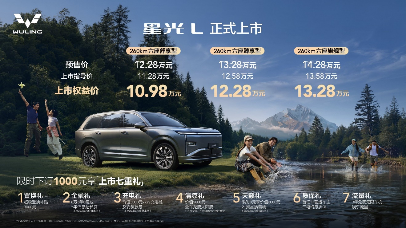 星光L上市两周累计交付5650台解锁周末露营的热门之选(图4)