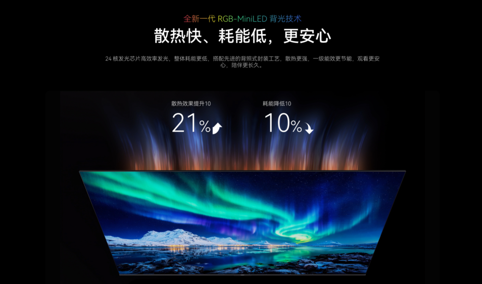 画质高清不只看分辨率！从背光源头到算法调校，全方位解析