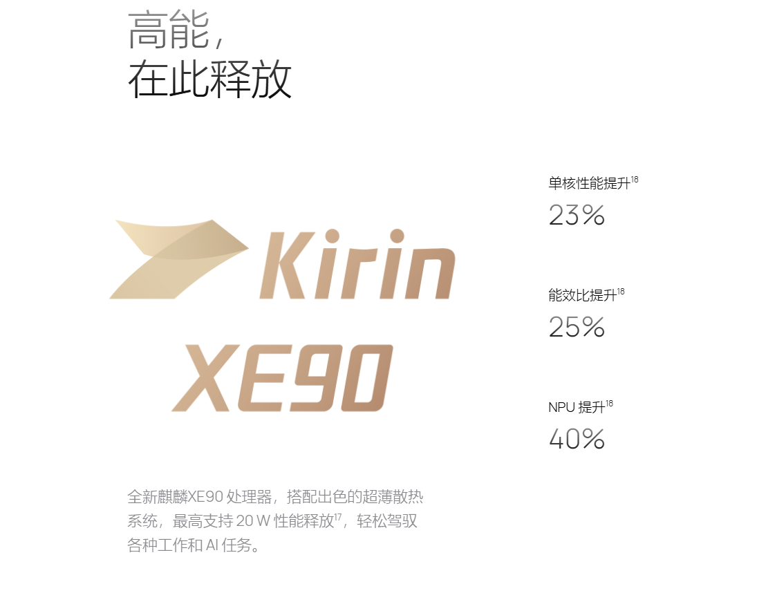 高颜值轻薄本推荐