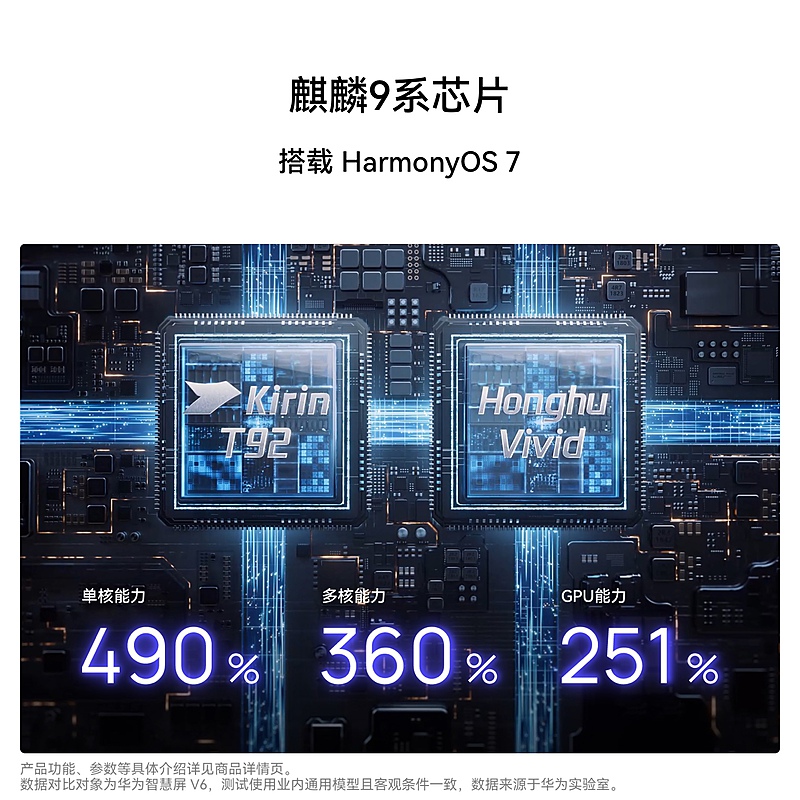 2026带专业画质芯片的电视推荐选购要点(图2)