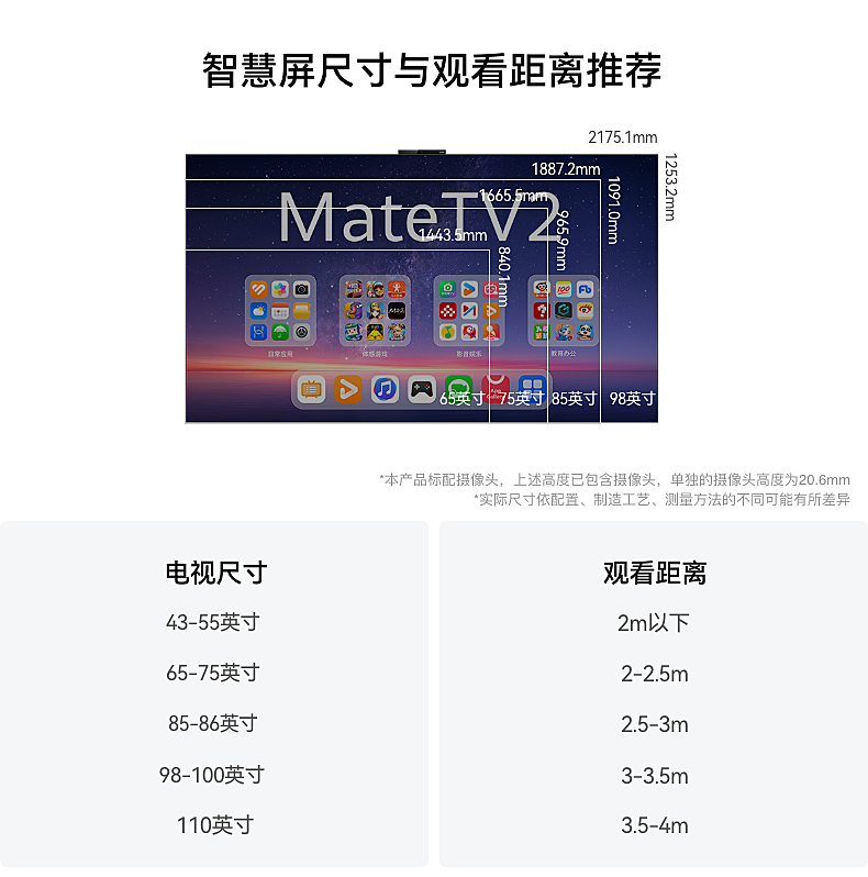 2026带专业画质芯片的电视推荐选购要点(图3)
